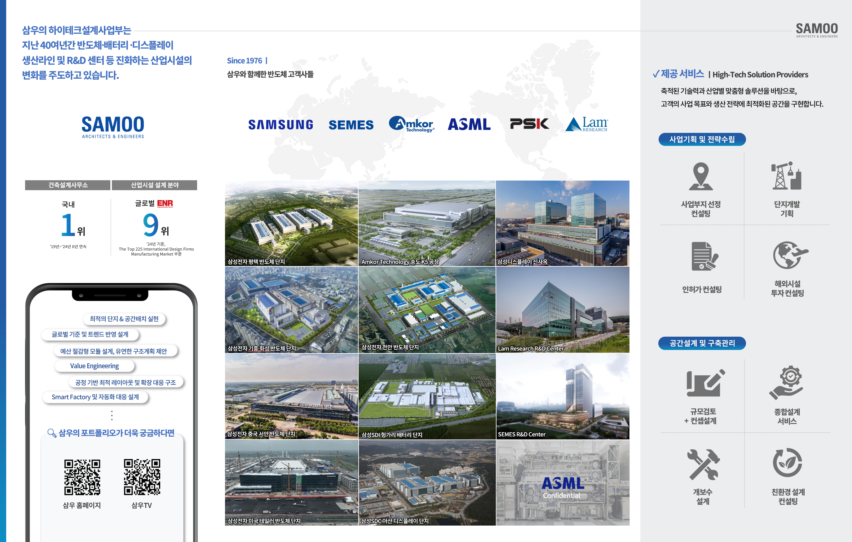 참가업체 정보 - 삼우종합건축사사무소