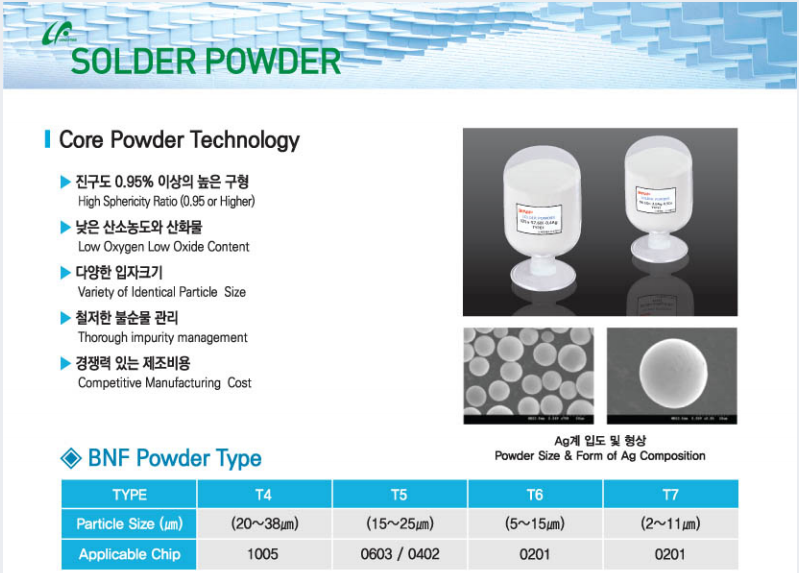 솔더 파우더 (Solder Powder
