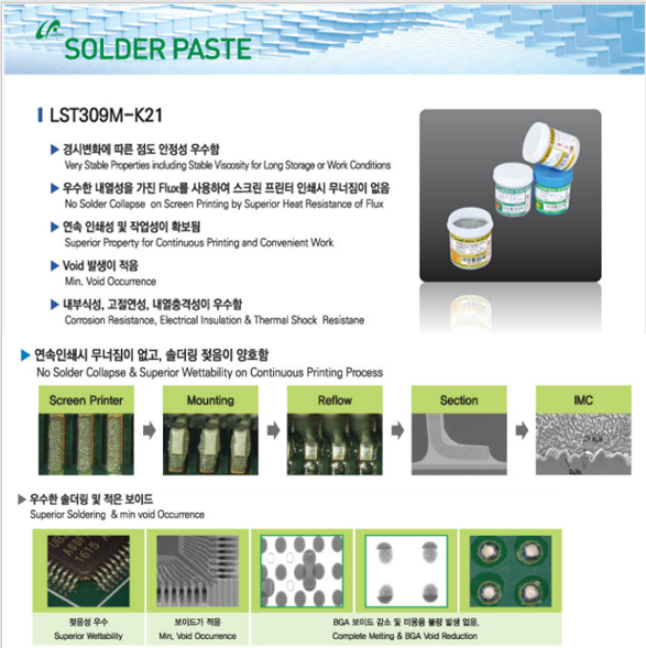 솔더 페이스트 (Solder Paste